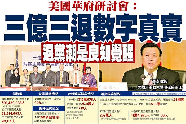 “三亿退党大潮与共产主义终极目的”研讨会4月1日在美国首府华盛顿近郊举行。美国天主教大学机械系主任聂森教授(右图)在会上分析三退大潮的真实性和影响。(林乐予、李莎/大纪元)