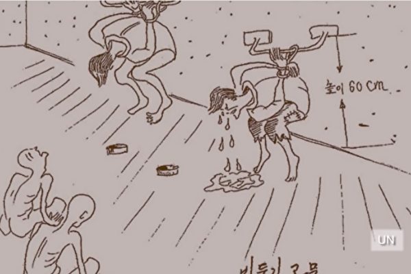 朝鲜劳教所幸存者金光日(音译,Kim Kwang-Il)以图画方式揭露劳教所内的各种酷刑手段。(YouTube视频截图)