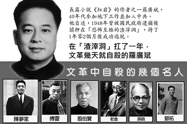 文革中自杀的几个名人(大纪元合成)